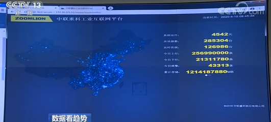 中國經濟在回暖嗎？最新“挖掘機指數”揭示基建脈搏